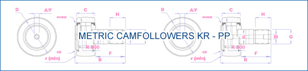 Metric Camfollowers
