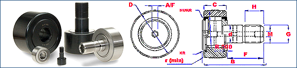 Camfollower Component Chart
