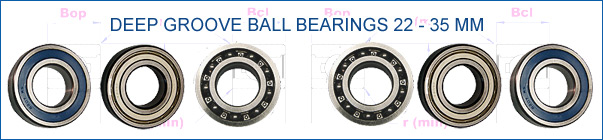Deep Groove Single Row 22-35 mm