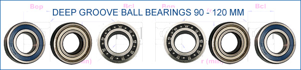 Deep Groove Single Row 90-120 mm