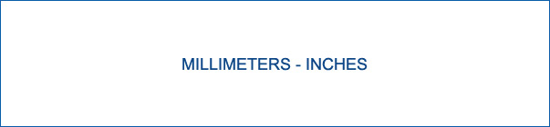 Millimeters to Inches Conversion Chart