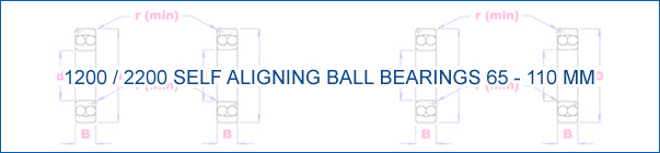 Self Aligning Ball Bearings 65-110 mm
