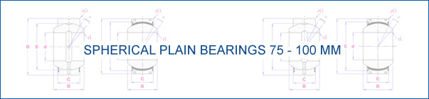 Spherical Plain Bearings 75-100 mm