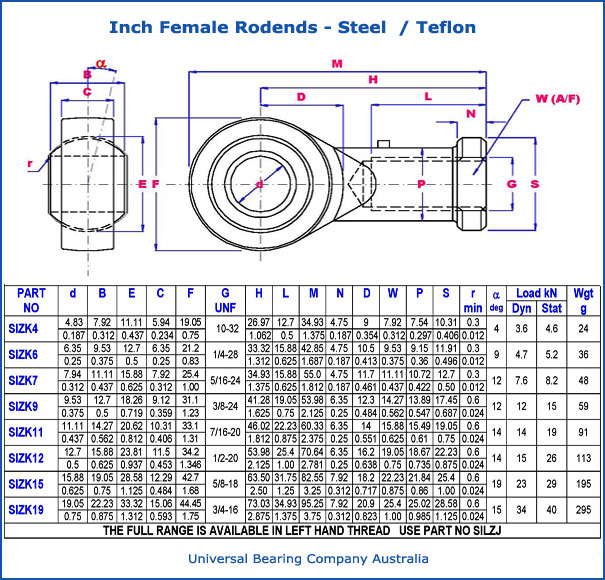 Inch Female Rodends Steel - Teflon