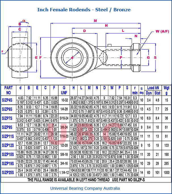 Inch Female Rodends Steel - Bronze