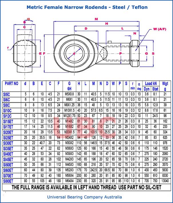 Metric Female Narrow Rodends Steel - Teflon