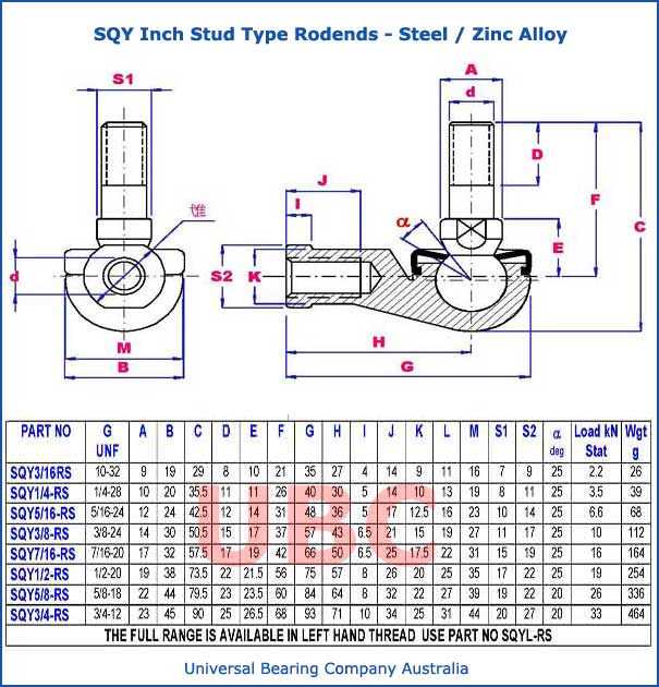 SQY Inch Stud Type Rodends Steel - Zinc Alloy