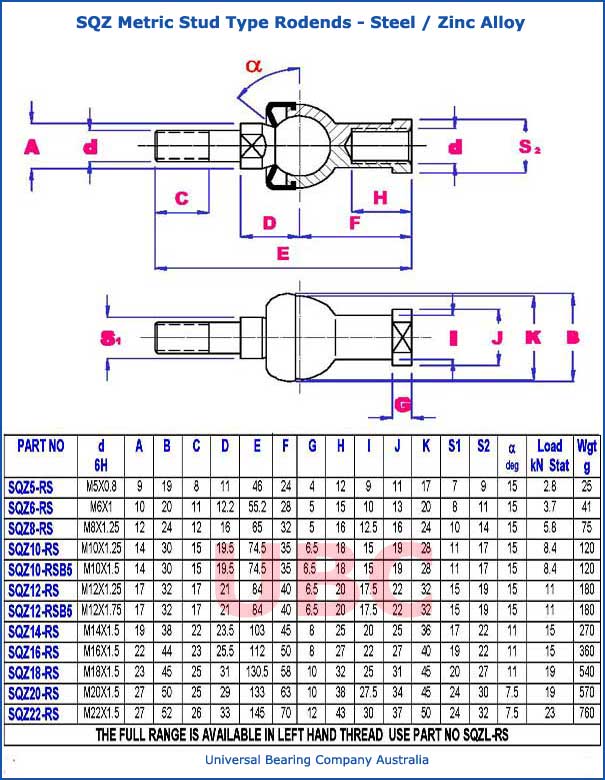 SQZ Metric Stud Type Rodends Steel - Zinc Alloy