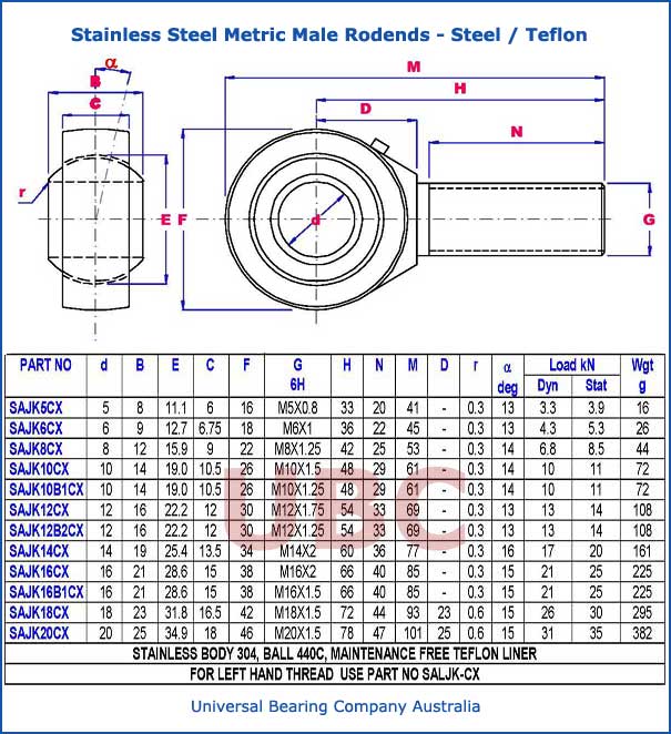 Stainless Steel Metric Male Rodends Steel - Teflon
