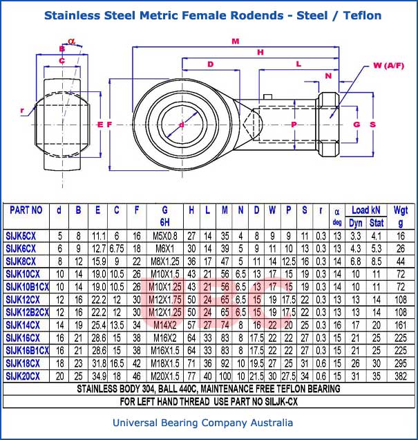 Stainless Steel Metric Female Rodends Steel - Teflon