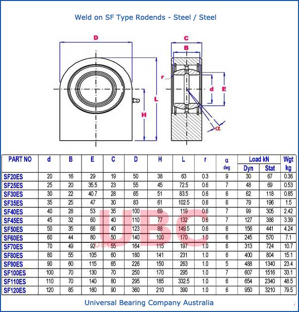 Weld on SF Type Rodends Steel - Steel