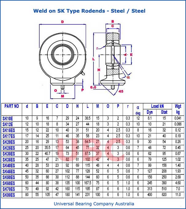 Weld on SK Type Rodends Steel - Steel