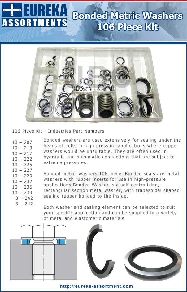 Bonded Metric Washers