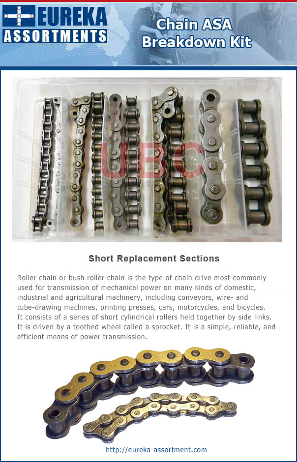 Chain ASA Breakdown Kit