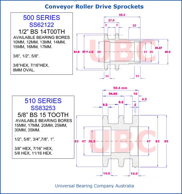 Conveyor Roller Drive Sprockets