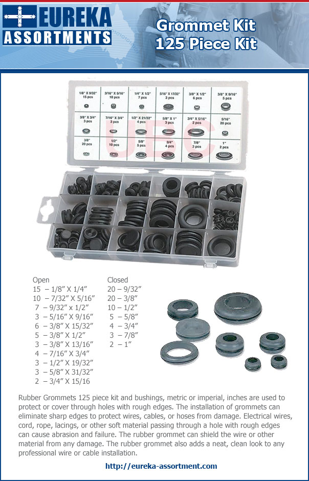 Grommet Kit