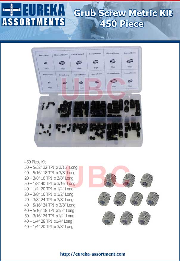 Grub Screw Metric Kit