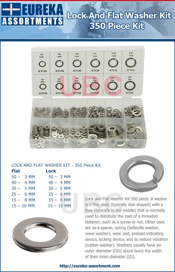 Lock and Flat Washer Kit