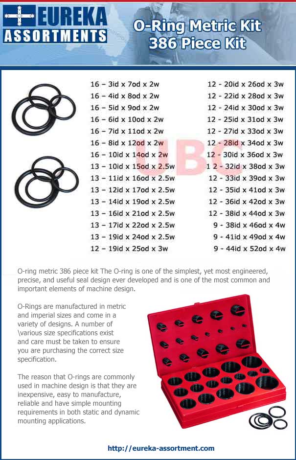 O-Ring Metric Kit