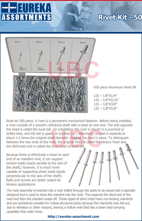 Rivet Kit