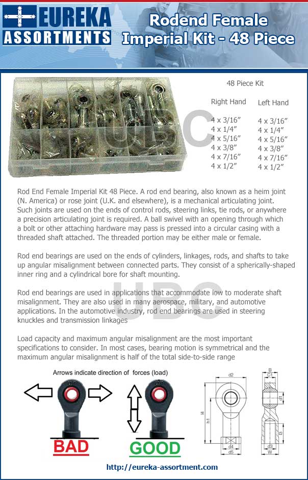 Rod End Female Imperial Kit