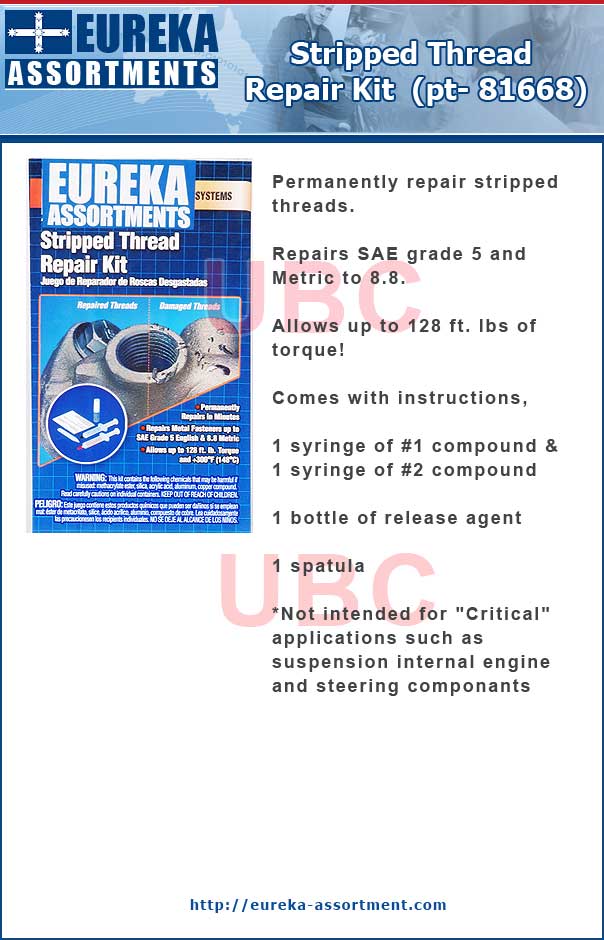 Thread Repair Kit