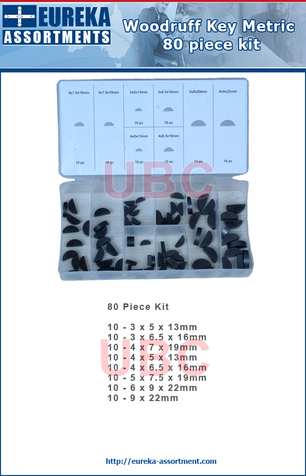 Woodruff Key Metric Kit